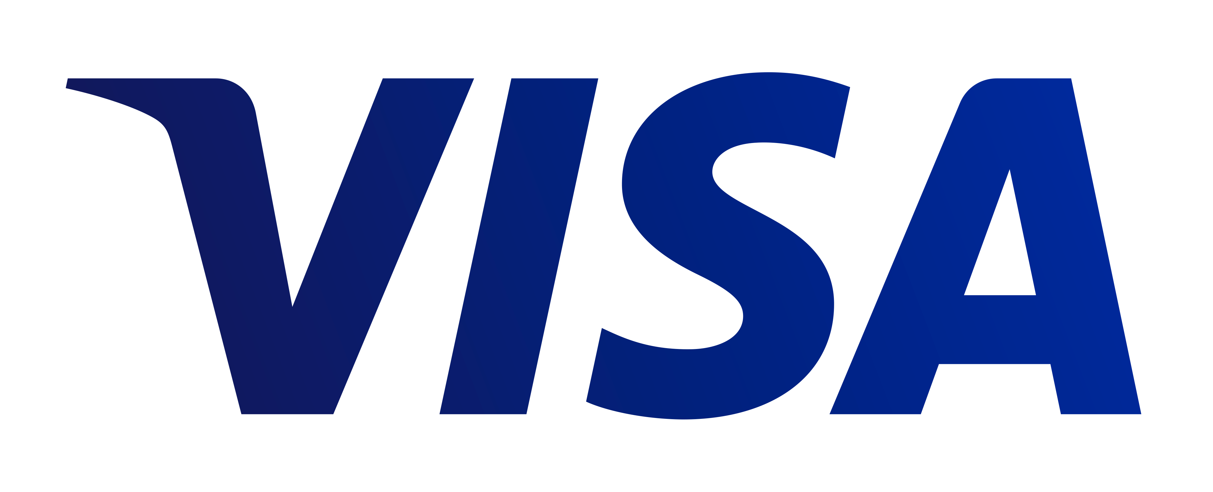 Visa Debit & Credit Cards